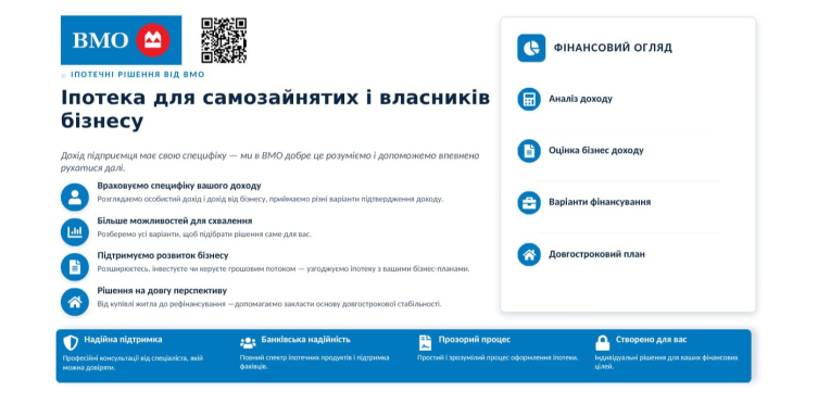 Dmytro Khulla – Mortgage Specialist in Calgary