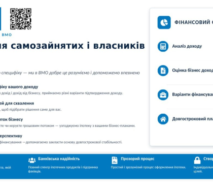 Dmytro Khulla – Mortgage Specialist in Calgary