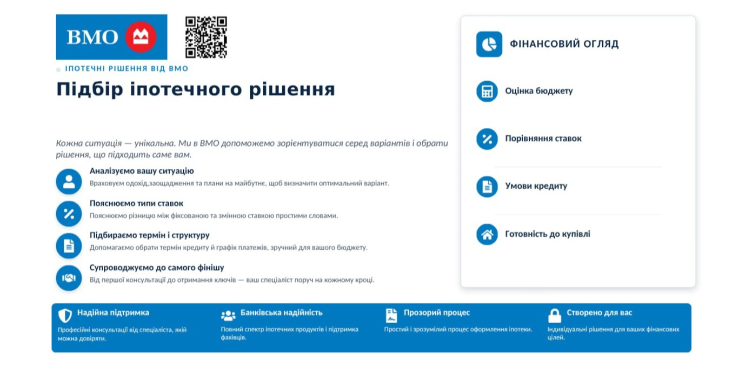 Dmytro Khulla – Mortgage Specialist in Calgary